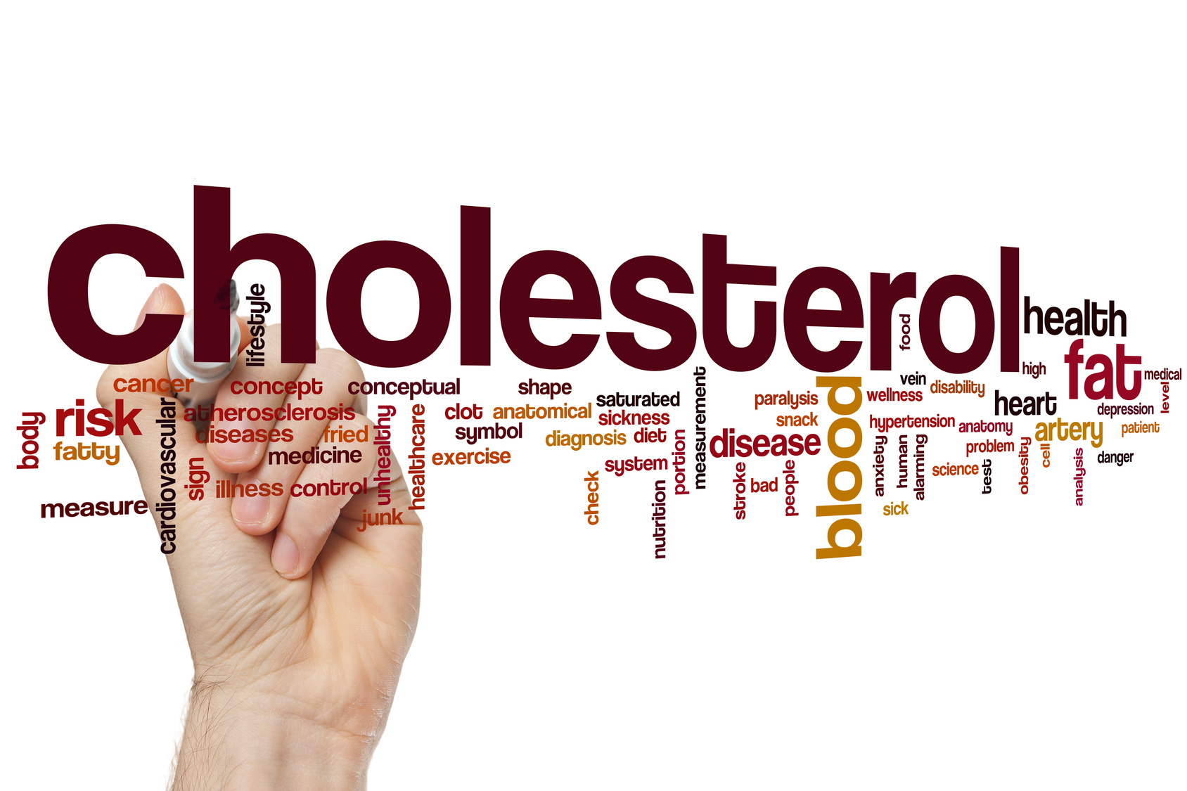 Lower your cholesterol with these healthy lifestyle changes