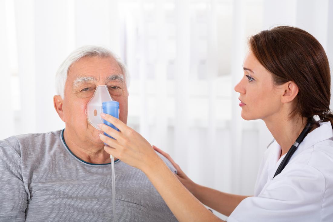 Proven Home Remedies for COPD