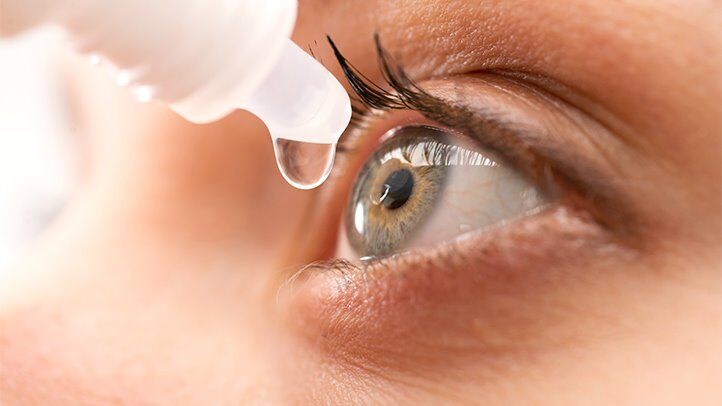 Everything you should know about ‘Dry eye syndrome’