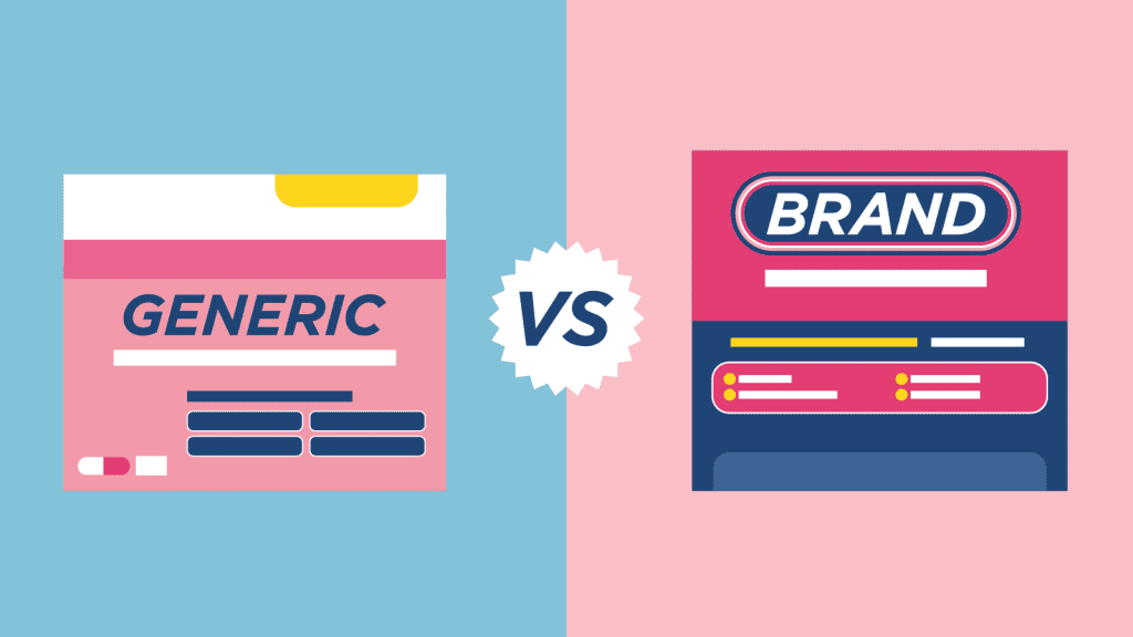 The distinction between Brand-Name drugs v/s Generic drugs