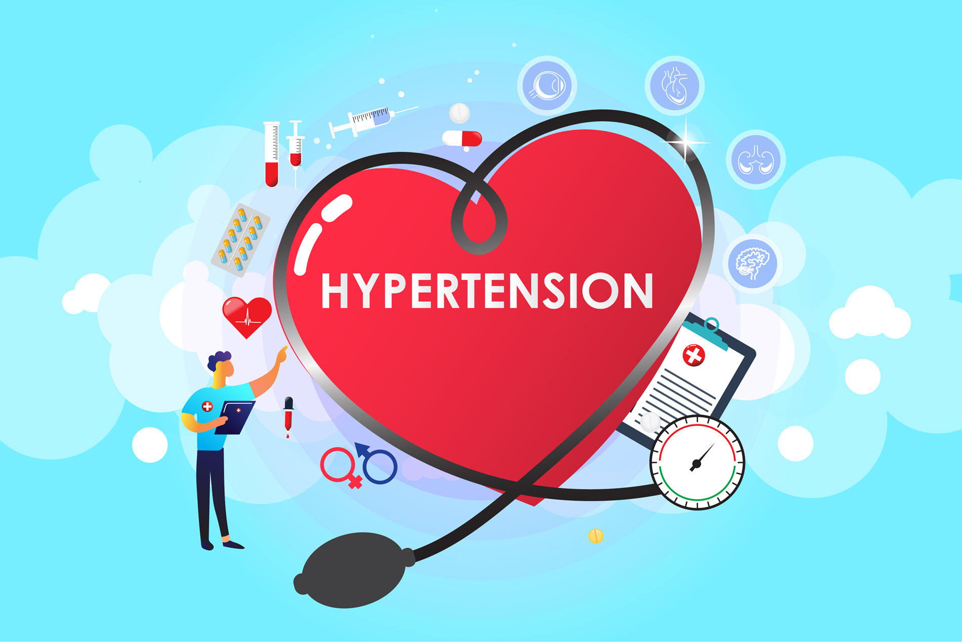 What is hypertension?