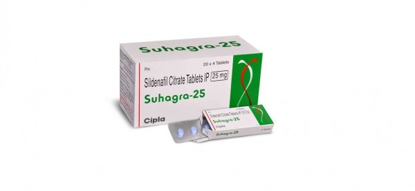 Box and blister strips of generic Sildenafil Citrate 25mg tablets