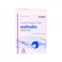 A box of Albuterol 2.5mg/2.5ml Solution