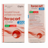 Symbicort Inhaler