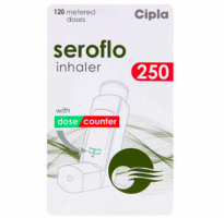 Advair HFA Inhaler